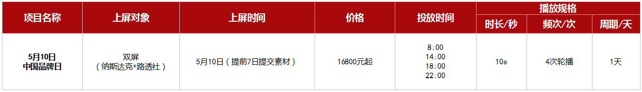 红牛四肖三期必开 红牛四肖三期必开