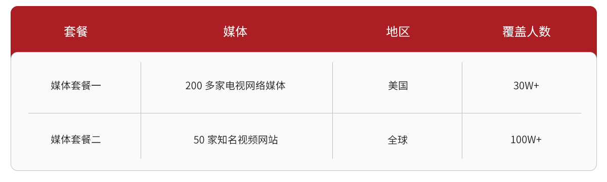 红牛四肖三期必开 红牛四肖三期必开